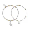 ChloBo All Jmj & Branded Fashion Jewellery | Silver & Gold Plated Strength & Courage Set of 2 Bracelets